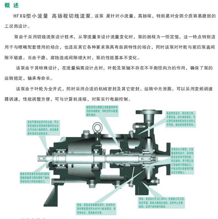 MFXQ型小流量 高揚程切線流泵.jpg